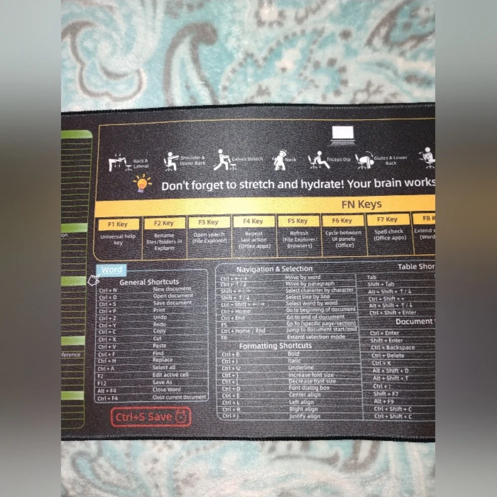 XL Keyboard Shortcut Desk Mat by Ysagi